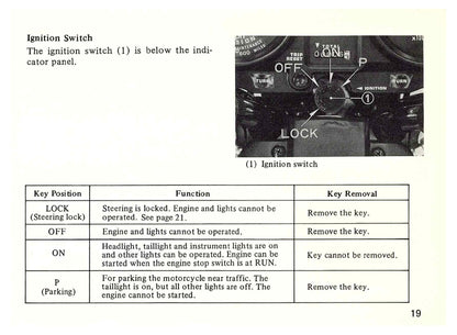 1982 Honda Nighthawk 650 Bedienungsanleitung | Englisch