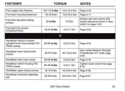 2007 Harley-Davidson Torque Values Manual | English