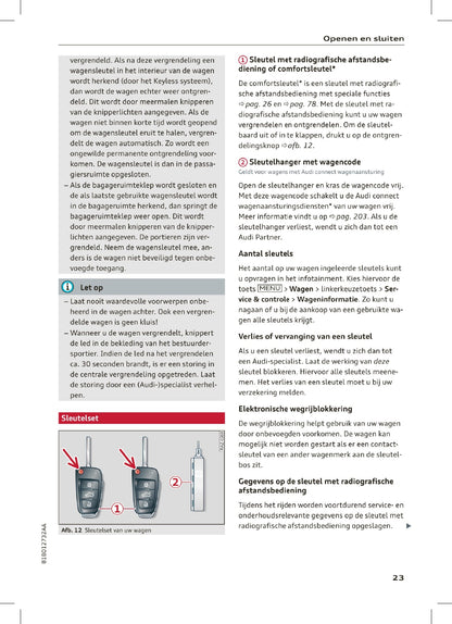 2021 Audi Q2 Gebruikershandleiding | Nederlands