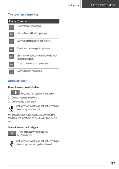 2021-2023 BMW iX3 Owner's Manual | Dutch