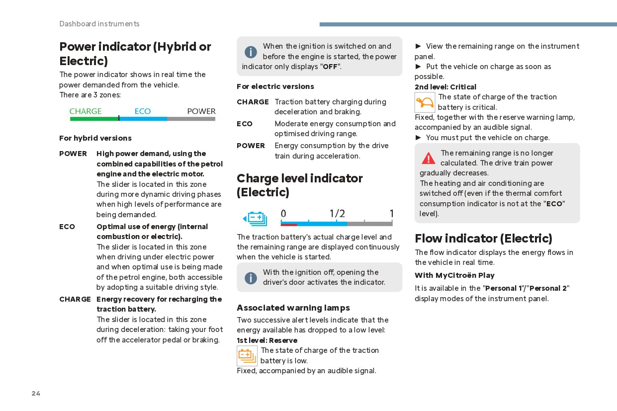 2024 Citroën C4/C4 X/ë-C4/ë-C4 X Owner's Manual | English