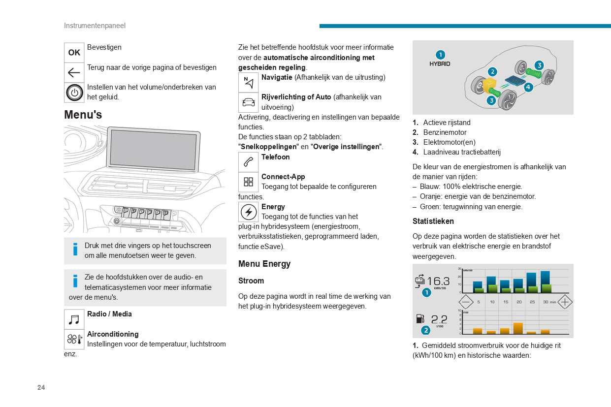 2022-2023 Peugeot 3008/5008/3008 Hybrid/3008 HYbrid4 Owner's Manual | Dutch