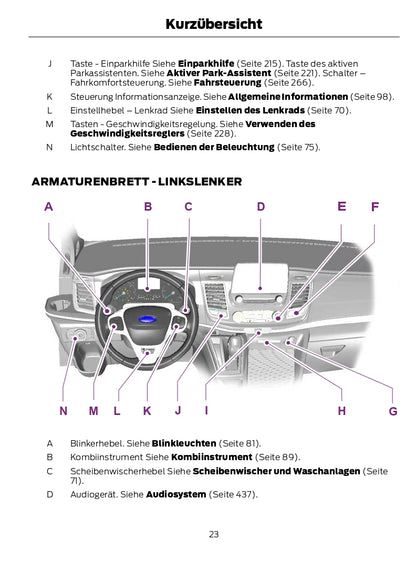 2021-2023 Ford Transit Custom Gebruikershandleiding | Duits