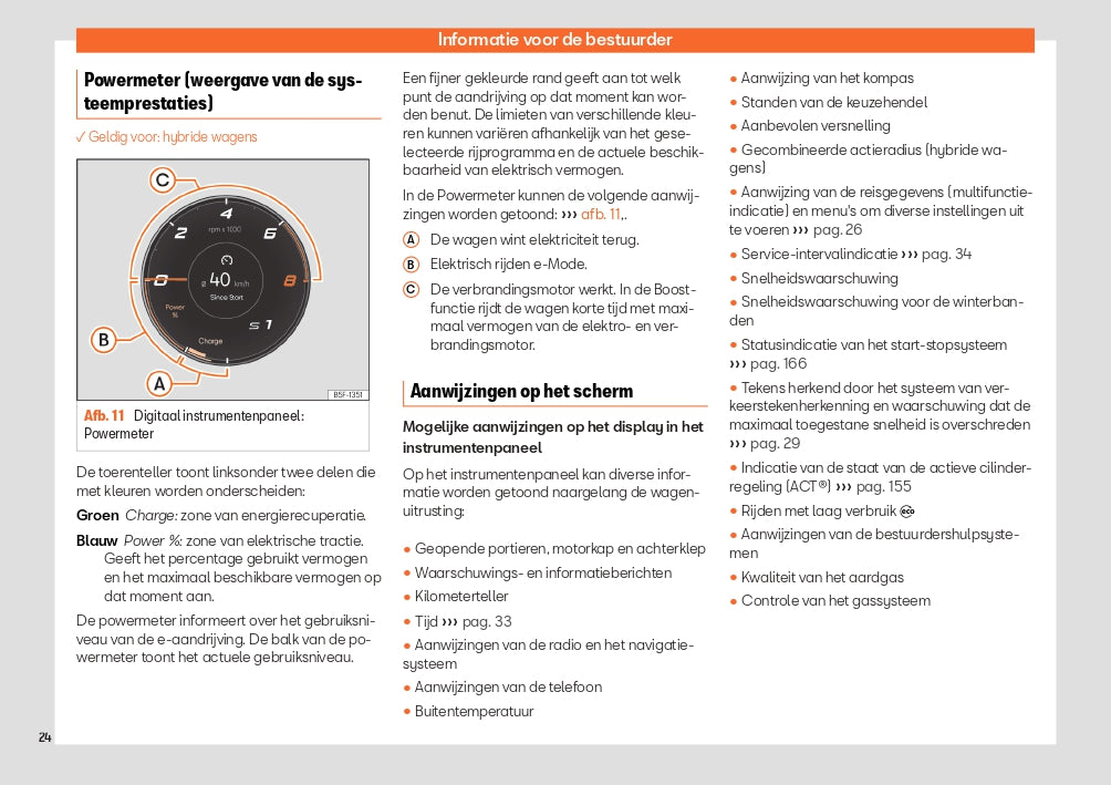 2023 Seat Leon Owner's Manual | Dutch