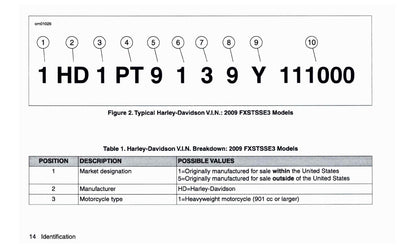 2009 Harley-Davidson FXSTSSE3 Owner's Manual | English