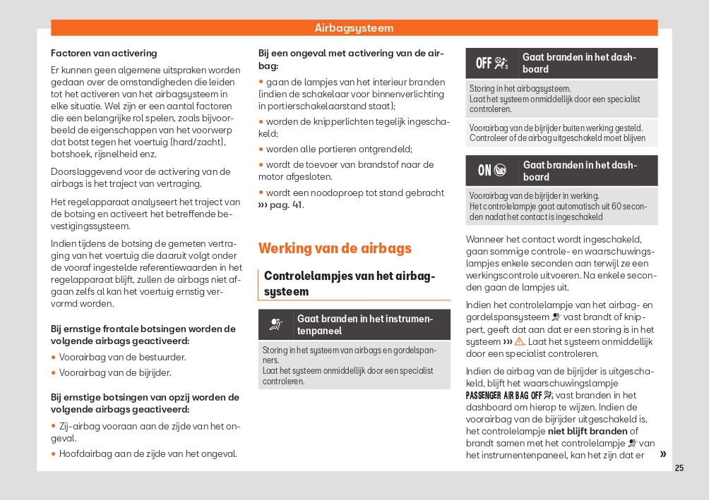 2022 Seat Arona Bedienungsanleitung | Niederländisch