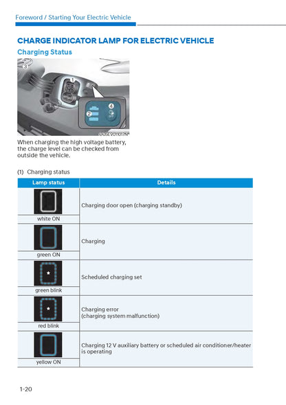 2023 Hyundai Kona Electric Owner's Manual | English