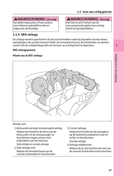 2022-2023 Toyota Yaris Cross Hybrid Bedienungsanleitung | Niederländisch