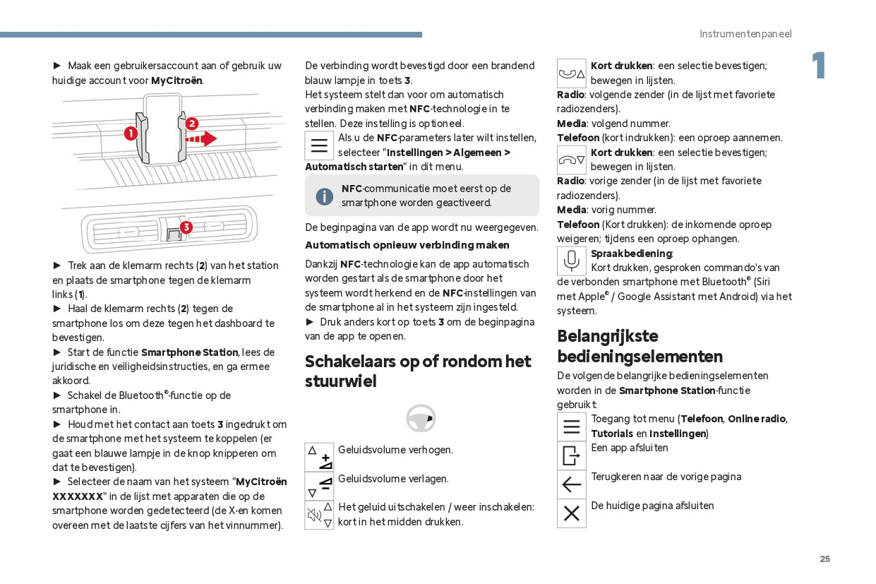 2024 Citroën C3 Owner's Manual | Dutch