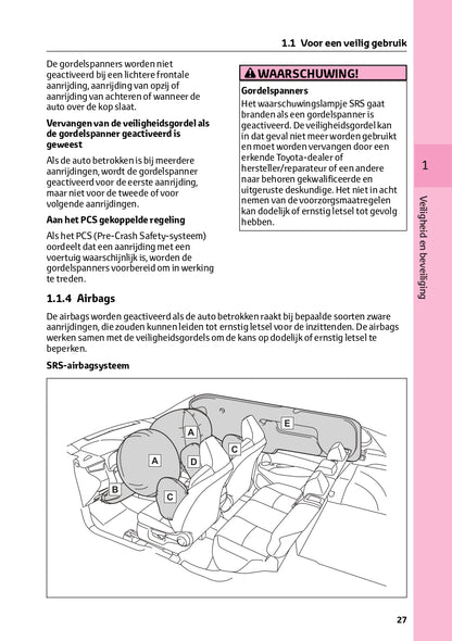 2024 Toyota Corolla Cross Owner's Manual | Dutch