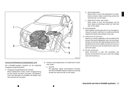 2022-2023 Nissan Qashqai e-Power Owner's Manual | Dutch