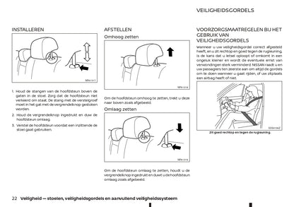 2021-2023 Nissan Juke Gebruikershandleiding | Nederlands