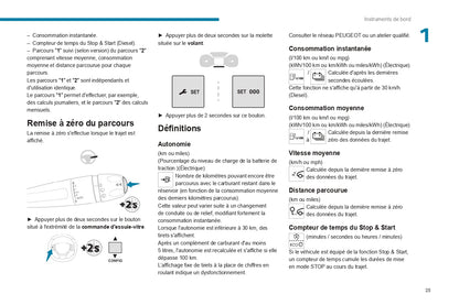 2022-2024 Peugeot Expert/e-Expert/Traveller/e-Traveller Owner's Manual | French