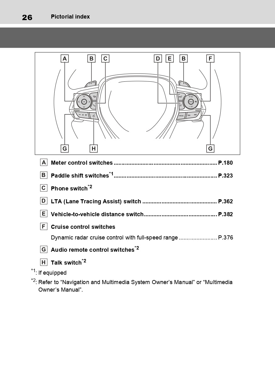 2018 Toyota Yaris GRMN Owner's Manual | English