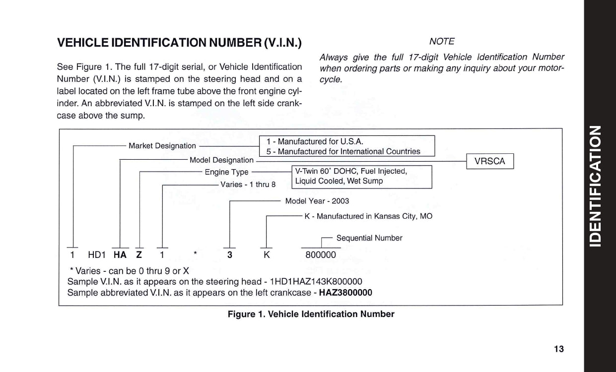 2003 Harley-Davidson VRSCA Owner's Manual | English