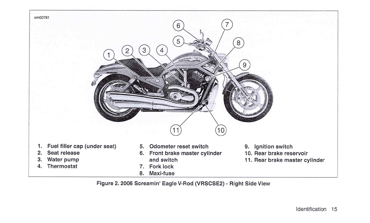 2006 Harley-Davidson VRSCSE2 Gebruikershandleiding | Engels