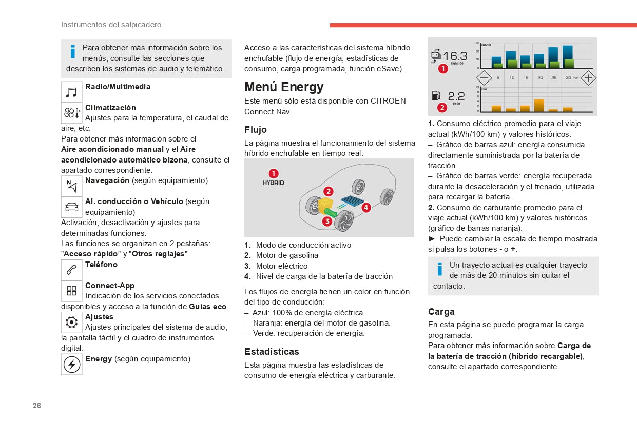 2022-2024 Citroën C5 Aircross Owner's Manual | Spanish