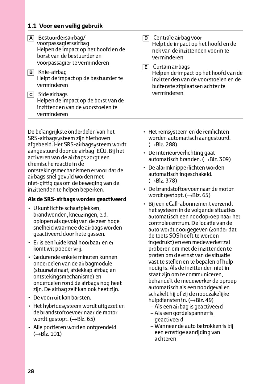 2024 Toyota Corolla Cross Owner's Manual | Dutch