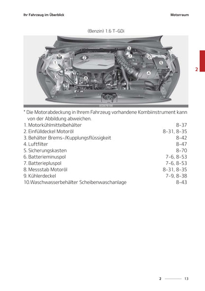 2021-2023 Kia Ceed Owner's Manual | German