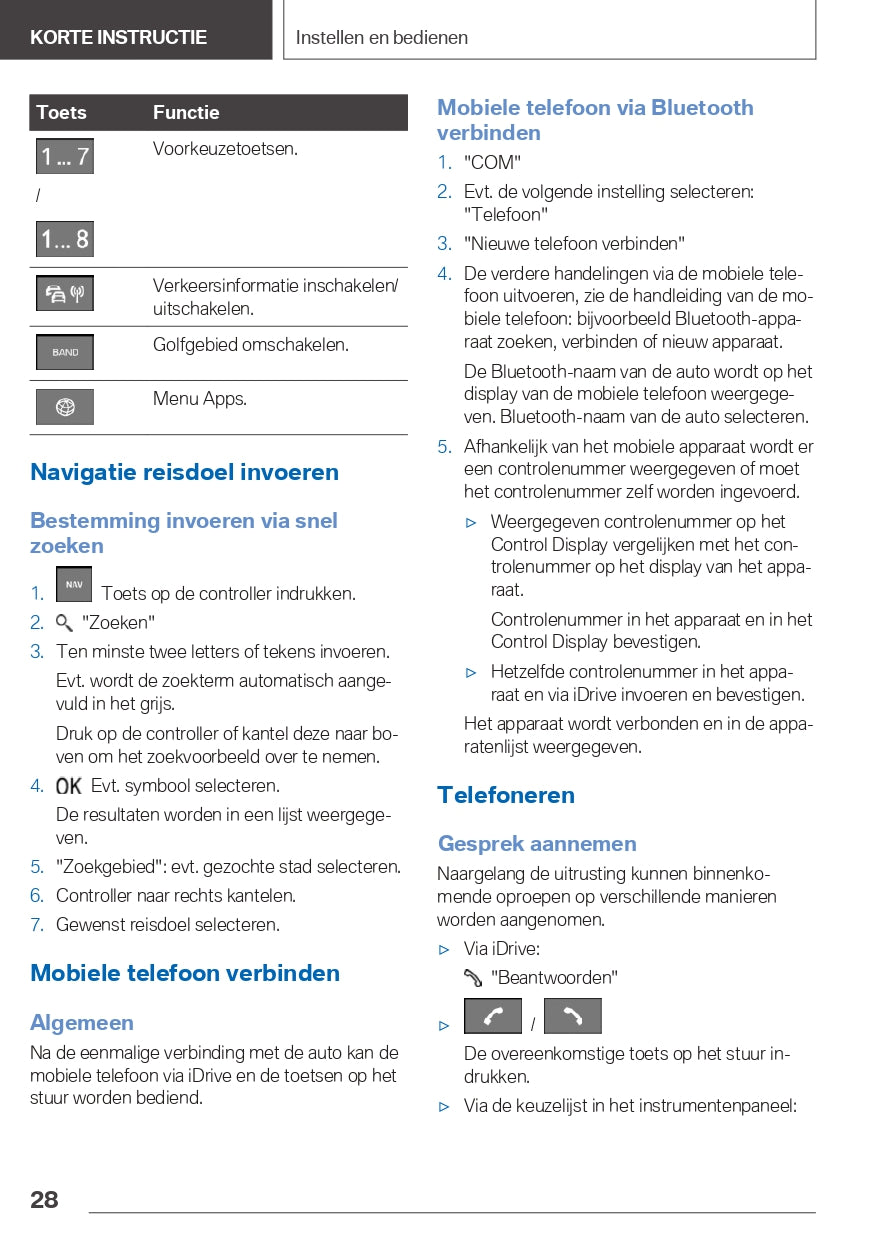 2021 BMW 1 Serie Owner's Manual | Dutch