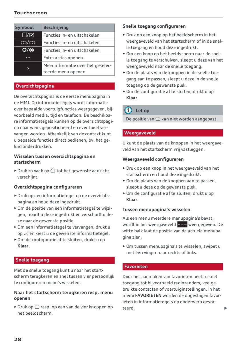 2022-2023 Audi A5 Owner's Manual | Dutch