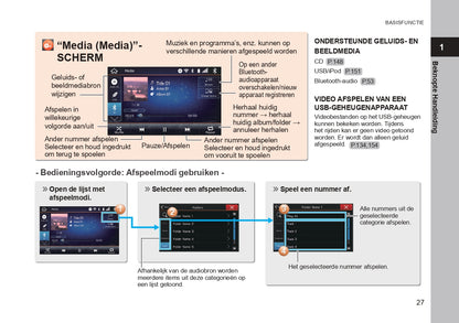 2020 Subaru Forester Navigation Guide | Dutch