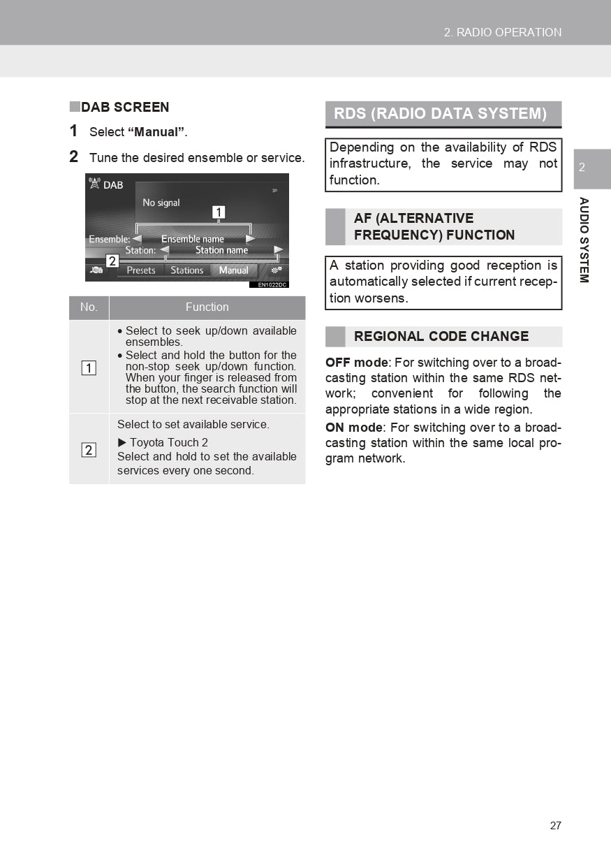 Toyota Yaris GRMN Navigation User Guide | English