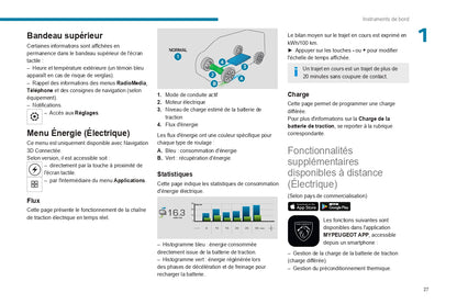 2022-2024 Peugeot Expert/e-Expert/Traveller/e-Traveller Owner's Manual | French