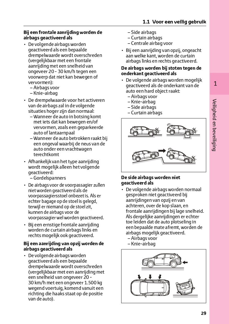 2024 Toyota Corolla Cross Owner's Manual | Dutch