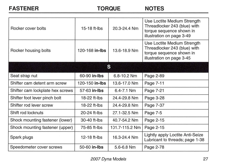 2007 Harley-Davidson Torque Values Manual | English