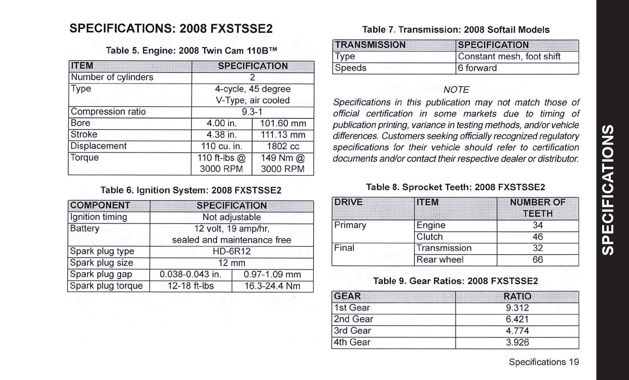 2008 Harley-Davidson FXSTSSE2  Owner's Manual | English