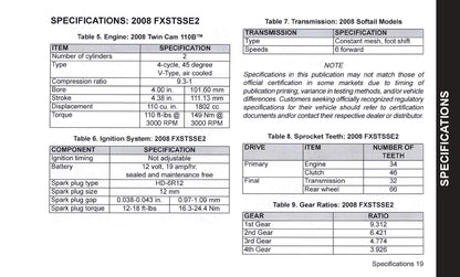 2008 Harley-Davidson FXSTSSE2  Owner's Manual | English