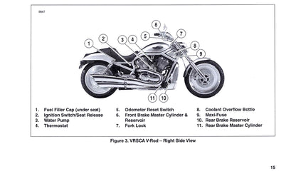 2003 Harley-Davidson VRSCA Owner's Manual | English