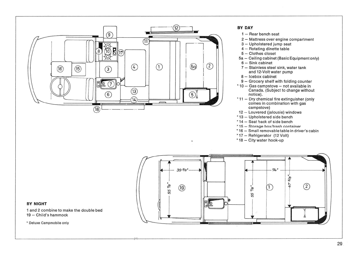 1978 Volkswagen Campmobile Gebruikershandleiding | Engels