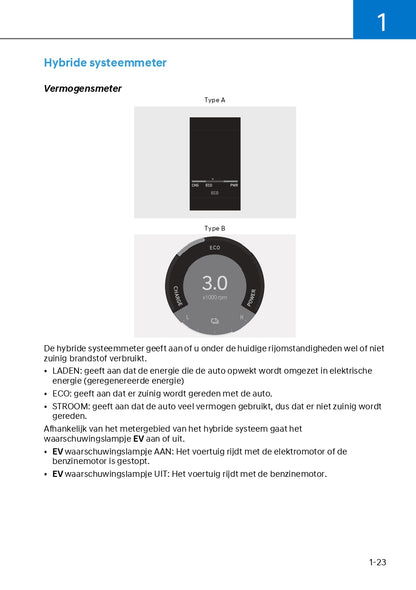 2024 Hyundai Kona Hybrid Owner's Manual | Dutch