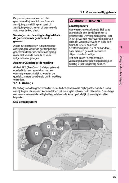 2023-2024 Lexus RX 450h+ Owner's Manual | Dutch