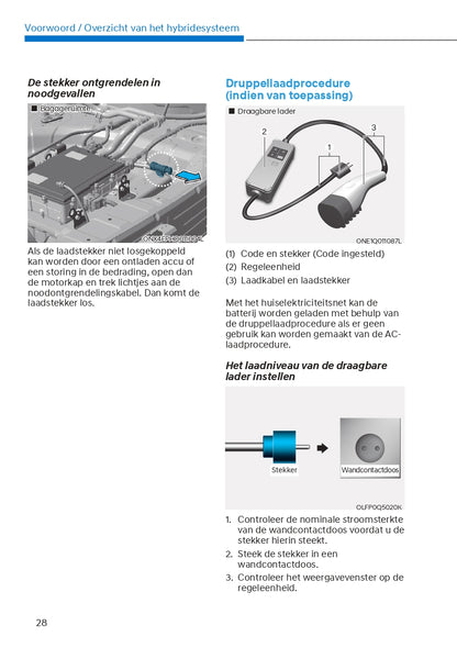 2023 Hyundai Tucson Hybrid/Plug-in Hybrid Bedienungsanleitung | Niederländisch