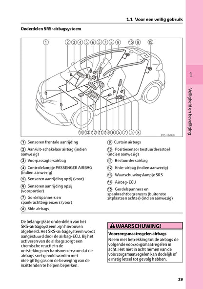 2023 Toyota C-HR Hybrid Manuel du propriétaire | Néerlandais