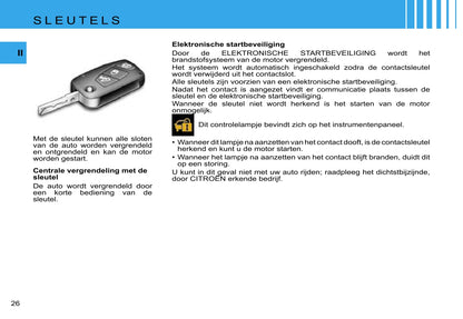 2006 Citroën Jumper Owner's Manual | Dutch