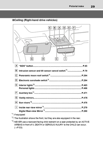 2018 Toyota Yaris GRMN Owner's Manual | English