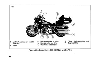 2004 Harley-Davidson Touring Bedienungsanleitung | Englisch