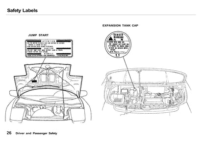 1995 Acura NSX Bedienungsanleitung | Englisch