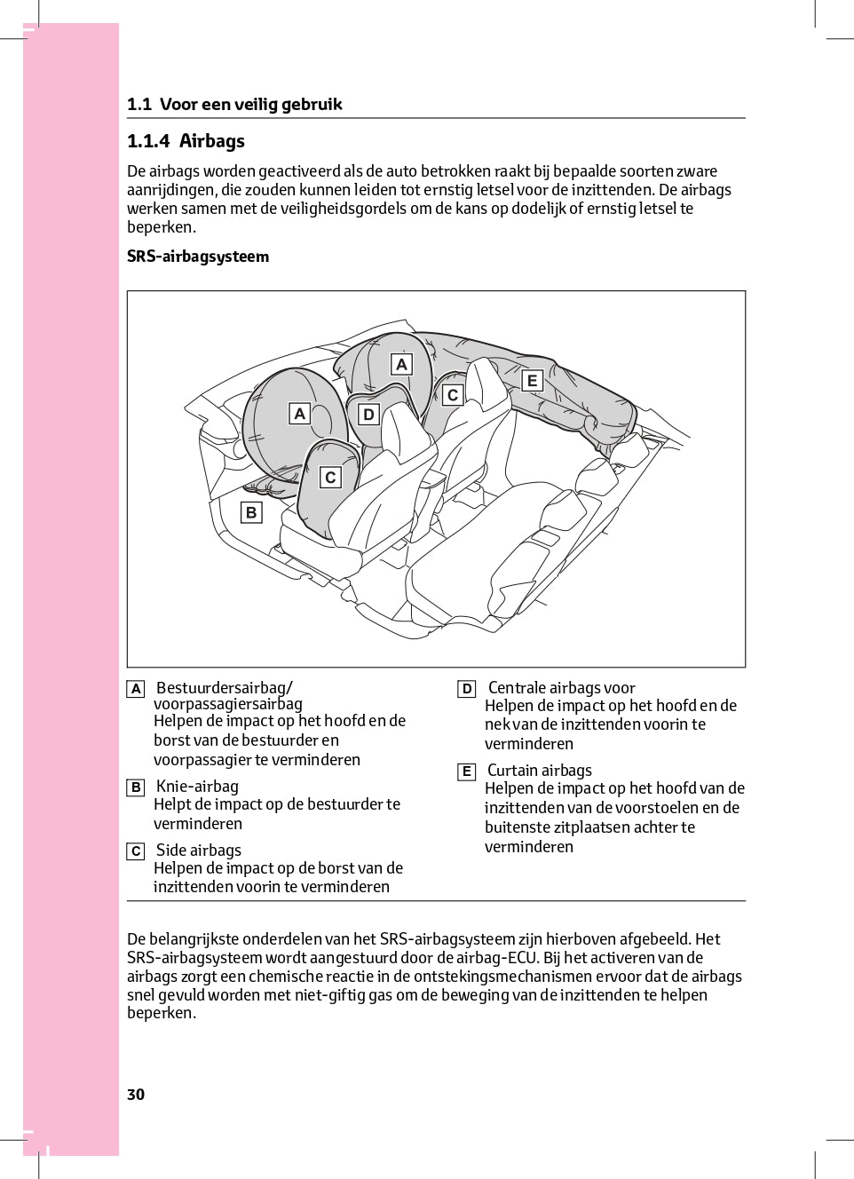 2024 Toyota C-HR Plug-in-Hybrid Owner's Manual | Dutch