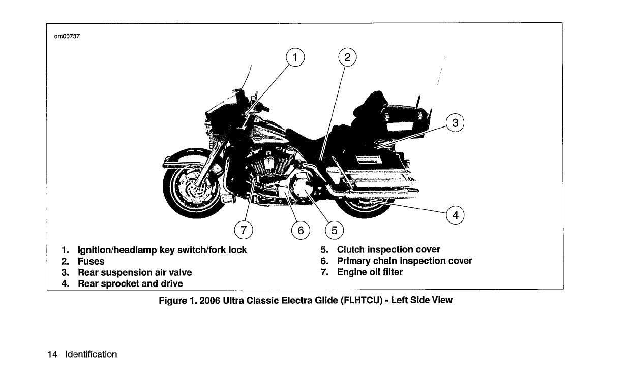 2006 Harley-Davidson Touring Gebruikershandleiding | Engels