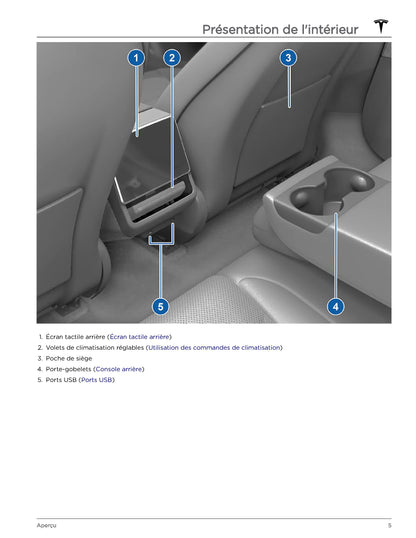 2023-2024 Tesla Model 3 Bedienungsanleitung | Französisch