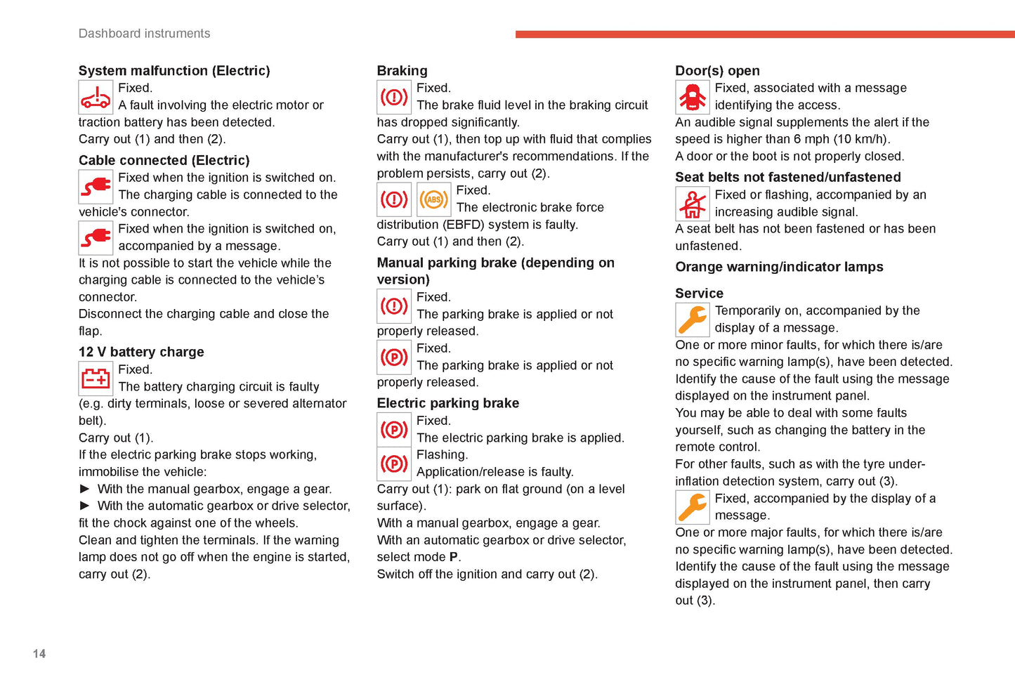 2022-2024 Citroën C4/C4x Owner's Manual | English