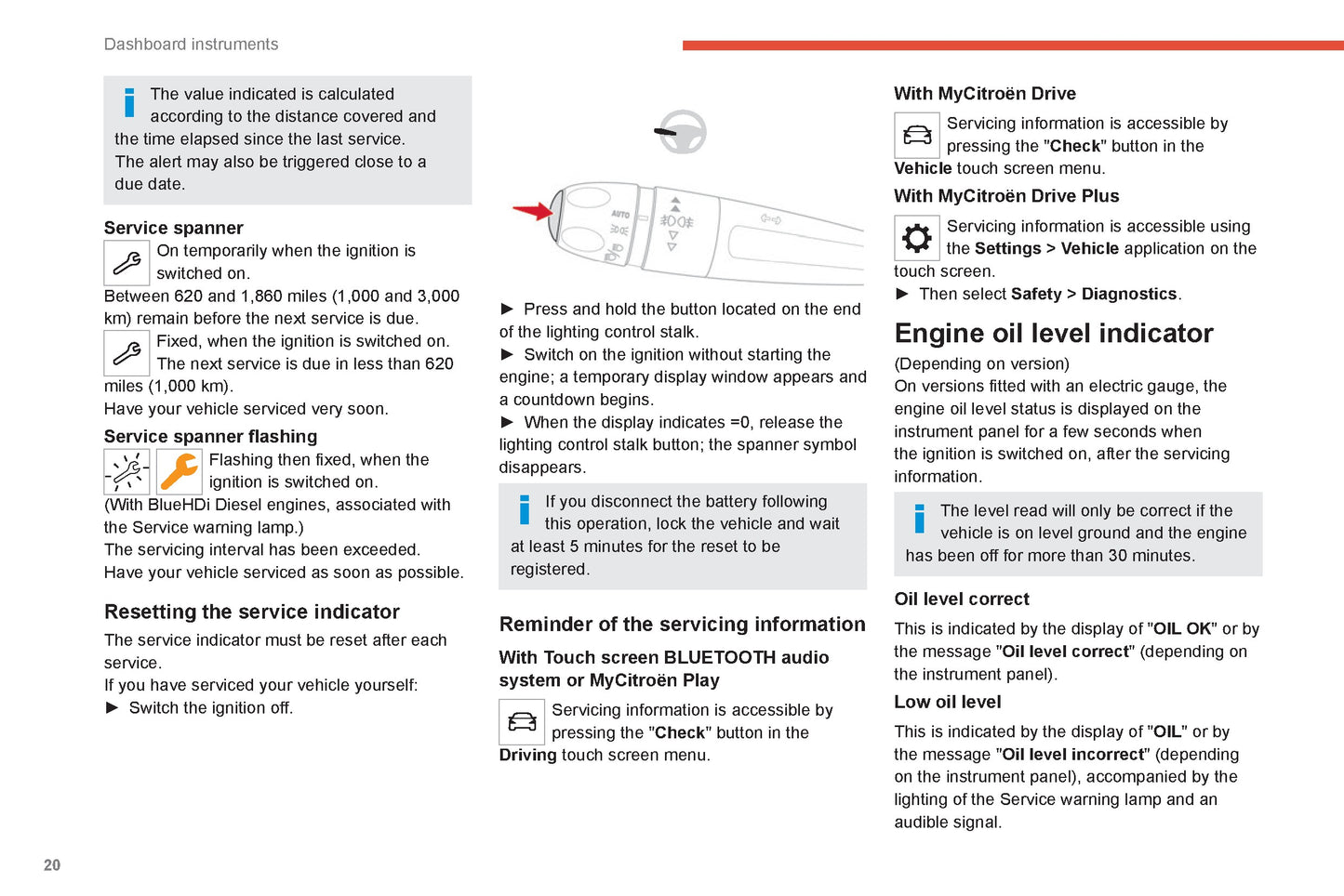 2022-2024 Citroën C4/C4x Owner's Manual | English