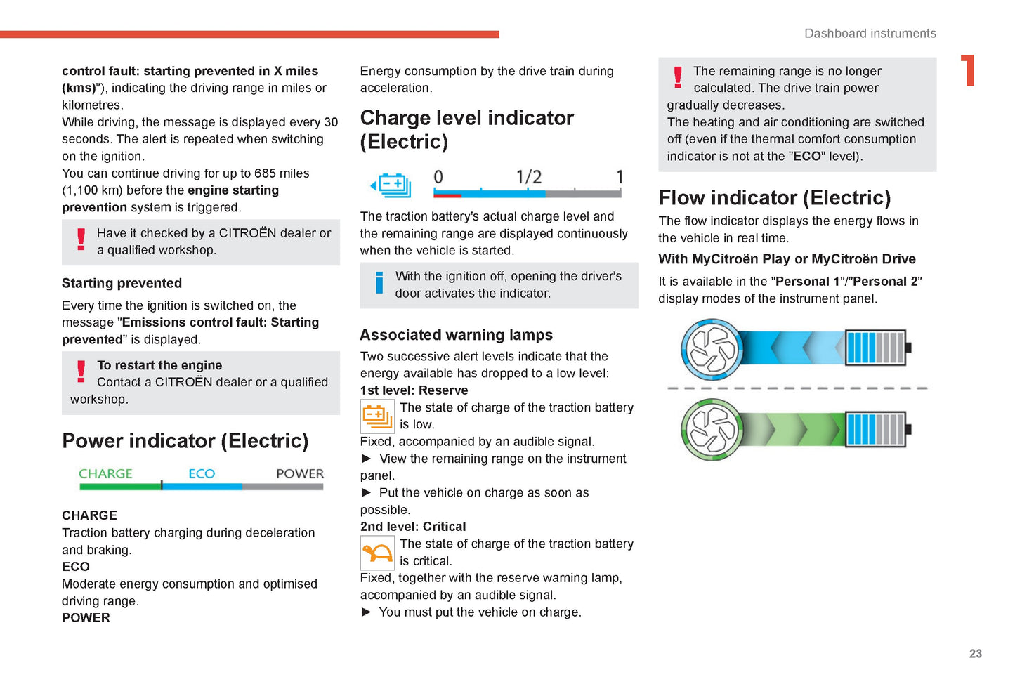 2022-2024 Citroën C4/C4x Owner's Manual | English