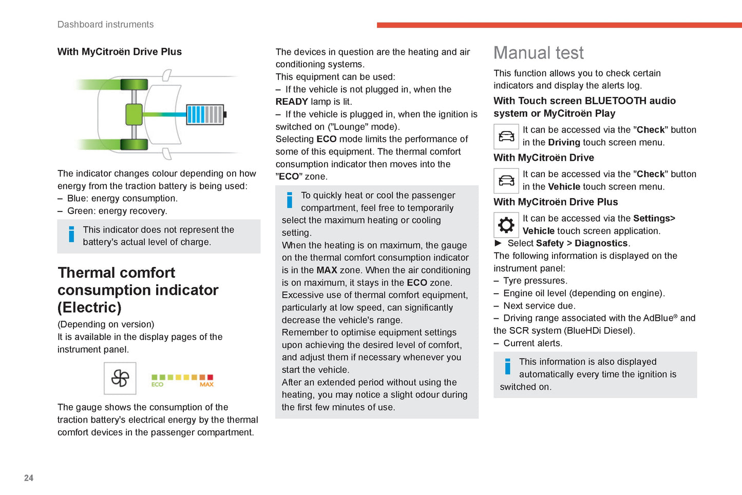 2022-2024 Citroën C4/C4x Owner's Manual | English