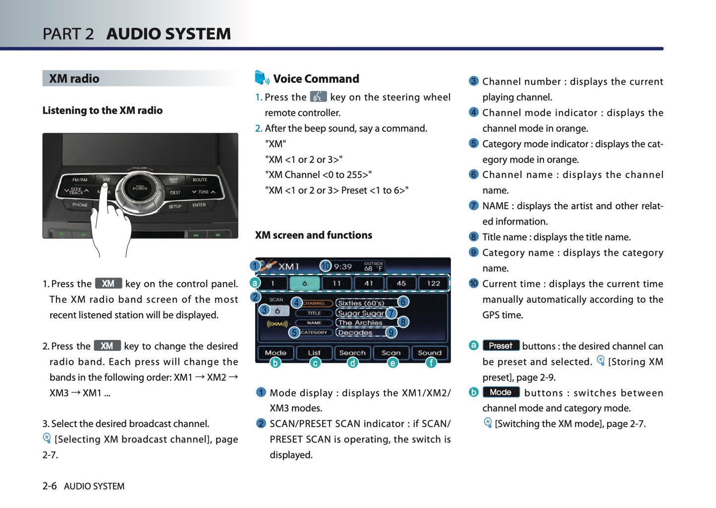 Hyundai Sonata Digital Navigation System Bedienungsanleitung 2013